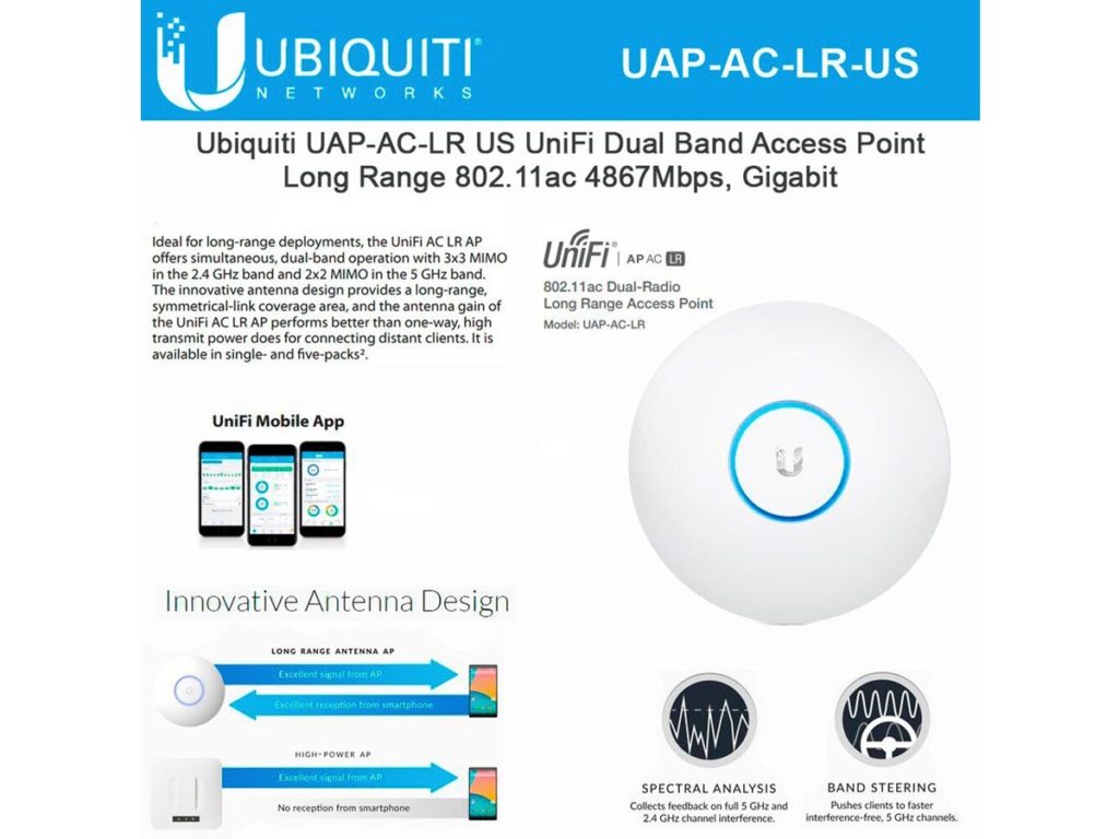 UAP AC LR UniFi | Network Place